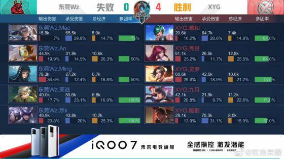 在前场创造 在前场创造